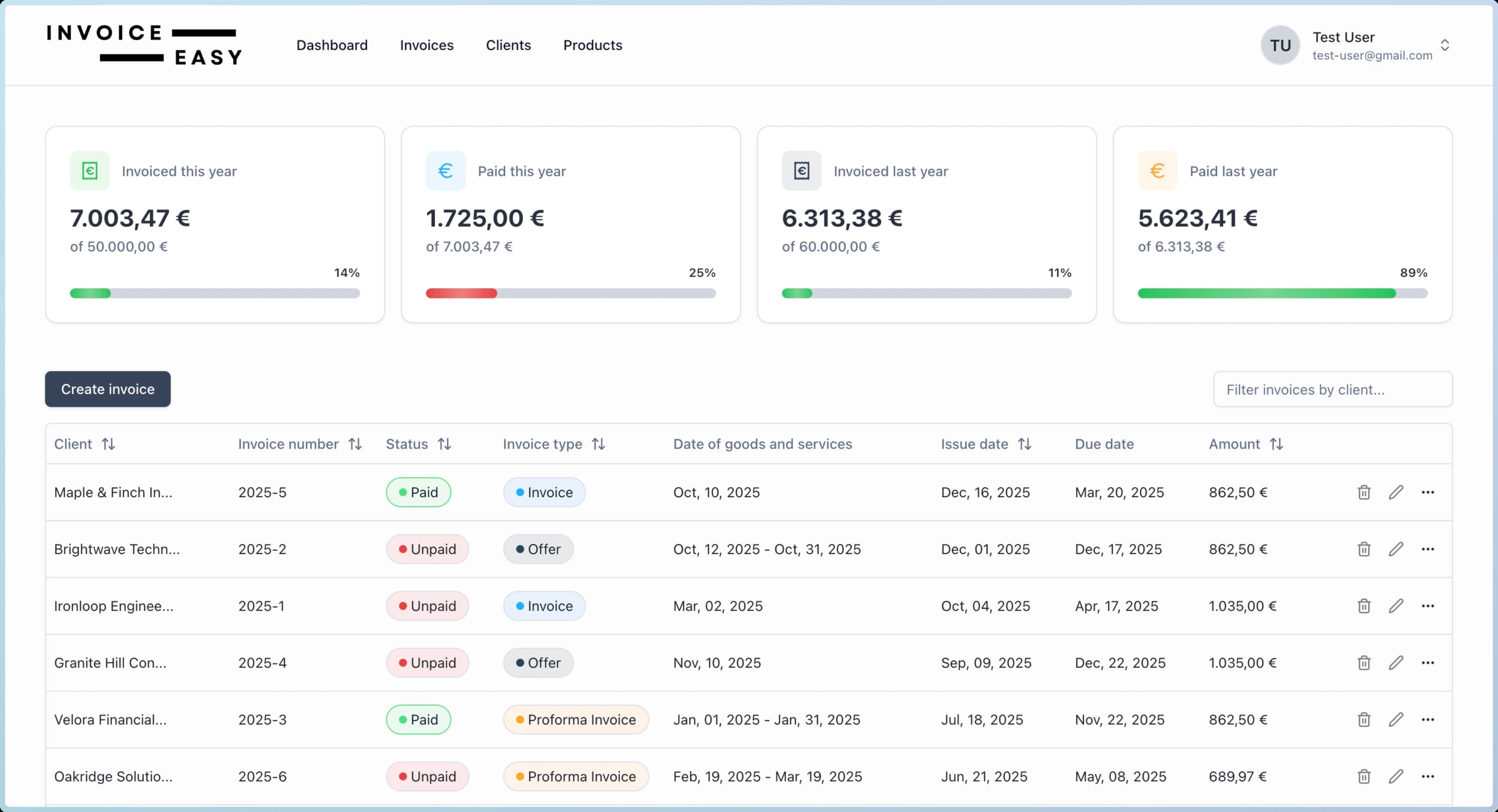 Invoice Dashboard